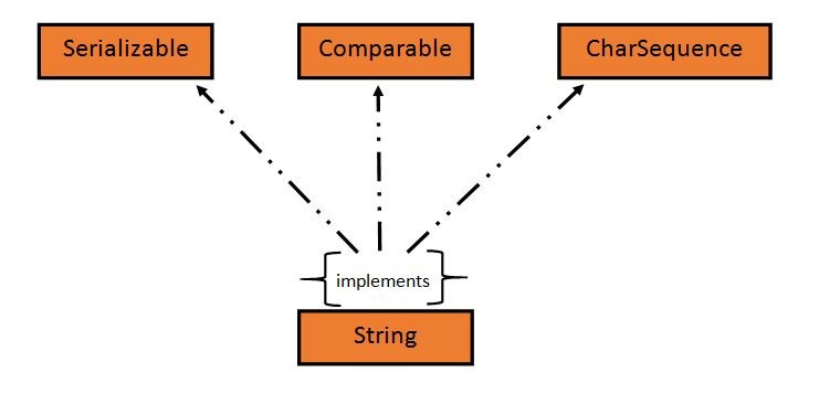 string-handling-feature 